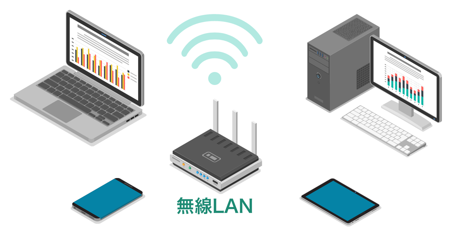 『無線LAN環境』イメージ図